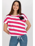 Halenka  model 180944 Relevance