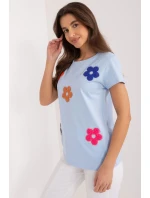 Halenka model 195773 BFG Halenka model 195773 BFG