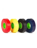 Páska na holeně Renfrew 152221 Páska na holeně Renfrew 152221