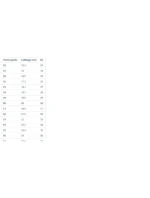 Dětská obuv Froddo (G3130271-6)