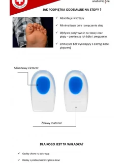 Gelpodpatěnky na ostrohy COCCINE GALOS