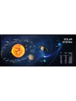 GEMBIRD PODLOŽKA POD MYŠ "SOLAR SYSTEM" PRO HRÁČE VELIKOST XL 350X900MM