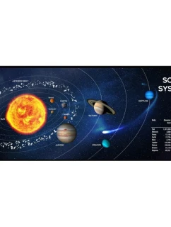 GEMBIRD PODLOŽKA POD MYŠ "SOLAR SYSTEM" PRO HRÁČE VELIKOST XL 350X900MM