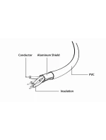 GEMBIRD CC-USB2-AMLM-1M kabel (USB 2.0 M - Lightning M; 1m; barva černá)