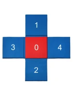 Podložka CROSS 150x150x2 cm skládací SMJ sport MC-02