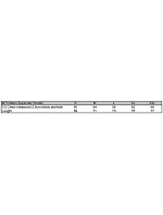 Mantis M 73 Mikina s kapucí "Superstar" 70.0073 black