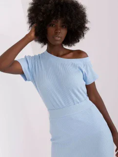 Halenka model 183528 Relevance