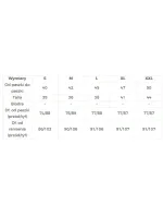 Tmavě zelené dámské šaty s delším zadním dílem a krajkovým výstřihem model 6839184