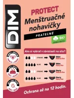 Noční i denní menstruační kalhotky MENSTRUAL SLIP STRONG - BELLINDA - černá Noční i denní menstruační kalhotky MENSTRUAL SLIP STRONG - BELLINDA - černá