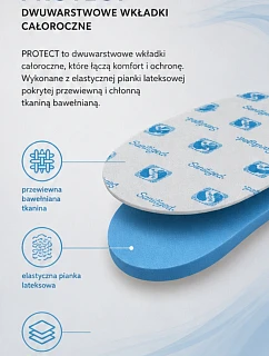Corbby PROTECT całoroczne wkładki z dodatkiem środka antybakteryjnego