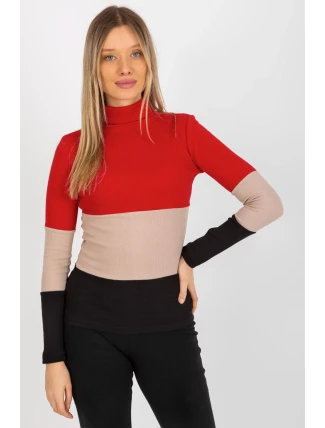 Rolák model 176791 Relevance Rolák model 176791 Relevance