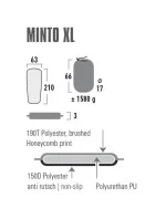 Samonafukovací karimatka High Peak Minto XL 210x63x3 41117