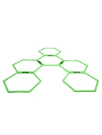 Koordinační síť HMS SKR06