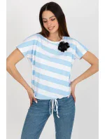 Halenka  model 180943 Relevance