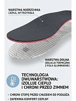 Corbby ALU BLACK Zimní Třívrstvé Vložky s Hliníkovou Fólií Corbby ALU BLACK Zimní Třívrstvé Vložky s Hliníkovou Fólií