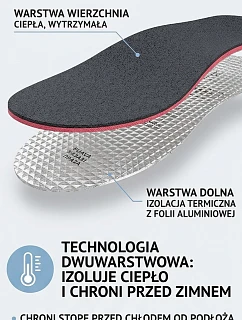 Corbby ALU BLACK Zimní Třívrstvé Vložky s Hliníkovou Fólií