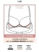 Podprsenka Lormar Desiderio Pizzo Podprsenka Lormar Desiderio Pizzo