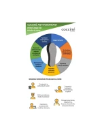 Coccine Antiperspirant Inserts With Active Carbon