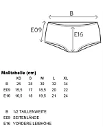 Promodoro 8005 Dámské kalhotky 40.8005 black