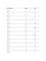 Reima ReimaTec Hallava dětská obuv (5400164A-9990)