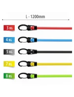 Sada pro silový trénink TX30 - HMS Sada pro silový trénink TX30 - HMS