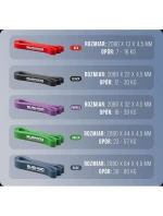 Power Band 13 - Zesílená tréninková guma DBX BUSHIDO RED 7-16 KG