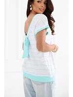 Halenka  model 227048 Relevance