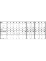 Premier PR 200 Popelínová košile s dlouhým rukávem 39.0200 burgundy Premier PR 200 Popelínová košile s dlouhým rukávem 39.0200 burgundy