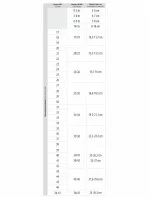 Dívčí ponožky s volánky 3Pack SKA-0119G-010J-002 bílé - Yoclub Dívčí ponožky s volánky 3Pack SKA-0119G-010J-002 bílé - Yoclub