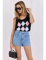 Top  model 228056 Relevance