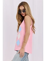 Top  model 228058 Relevance