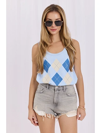 Top  model 228055 Relevance