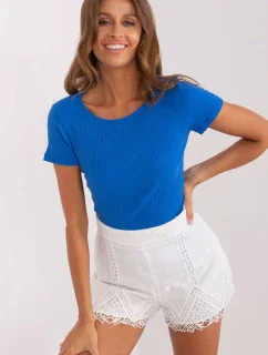 Halenka model 182703 Relevance