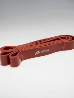 POWERBAND odporový pás