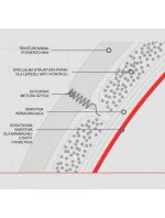 Fotbalový míč Molten Vantaggio F4N2810