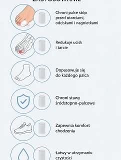 CORBBY Tube Gel Ochranný prst z gelu