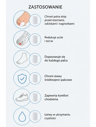 CORBBY Tube Gel Ochranný prst z gelu CORBBY Tube Gel Ochranný prst z gelu