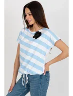 Halenka  model 180943 Relevance